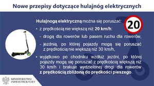 załączniki