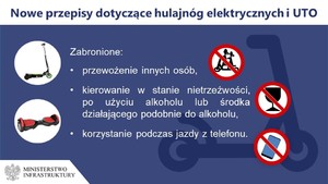 załączniki