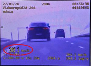 kontrola prędkości