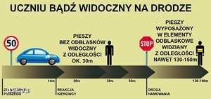 tablice informacyjne